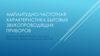 Амплитудно - частотная характеристика бытовых звукопроводящих приборов