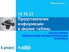 Представление информации в форме таблиц
