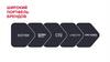 Широкий портфель брендов