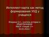 Интеллект-карта как метод формирования УУД у учащихся