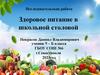 Исследовательская работа "Здоровое питание в школьной столовой"