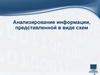 Анализирование информации, представленной в виде схем. Задание 11