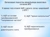 Организация подсистем ввода/вывода аналоговых сигналов МПУ