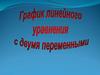 График линейного уравнения с двумя переменными. Устные упражнения