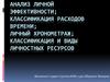 Анализ личной эффективности. Классификация расходов времени. Личный хронометраж. Классификация и виды личностных ресурсов