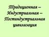 Традиционная, индустриальная и постиндустриальная цивилизация