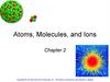 Atoms, Molecules, and Ions