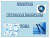 Водород. Пероксид водорода. Вода