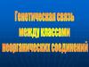 Генетическая связь между классами неорганических соединений. Вещества