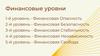 Финансовые уровни