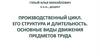 Организация и управление производством. Производственный цикл