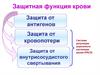 Защитная функция крови