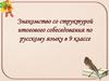 Знакомство со структурой итогового собеседования по русскому языку в 9 классе