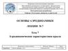 Аэродинамические характеристики крыла. Основы аэродинамики. Лекция № 7