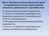 Визначення причин фінансової кризи на підприємстві  (тема 5)