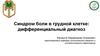 Синдром боли в грудной клетке: дифференциальный диагноз