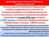 Демографическая ситуация за 2018 год по Республике Калмыкия