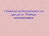 Понятие медсестринского процесса. Функции сестринства
