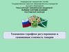 Внешнеторговая деятельность: понятие и содержание. Тема 3.1