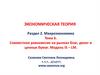 Экономическая теория. Раздел 2. Макроэкономика. Тема 6. Совместное равновесие на рынках благ, денег и ценных бумаг