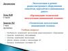Организация технической эксплуатации авиационной техники. Тема №20. Техническая эксплуатация авиационной техники. Занятие №2