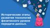 Исторические этапы развития технологий физического уровня передачи данных