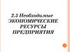 Экономические ресурсы предприятия
