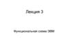 Функциональная схема ЭВМ. Лекция 3
