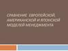 Сравнение европейской, американской и японской моделей менеджмента