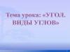 Угол. Виды углов