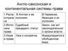 Англо-саксонская и континентальная системы права
