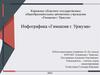 Инфографика «Гимназия г. Уржума»
