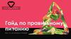 Гайд по правильному питанию