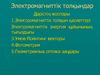 Электромагниттік толќындар