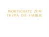 Wortschatz zum thema die familie