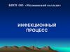 Инфекционный процесс