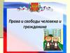 Права и свободы человека и гражданина по Конституции РФ