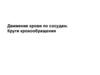 Движение крови по сосудам. Круги кровообращения