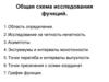 Исследование функций