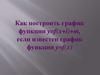 Как построить график функции y=f(x+l)+m, если известен график функции y=f(x)