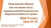 Гражданская оборона как составная часть национальной безопасности и обороноспособности страны  (9 класс)