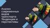 Анализ современных видов транспорта: тенденции и перспективы