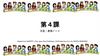 第 課 文型