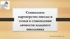 Социальное партнерство школы и семьи в становлении личности младшего школьника