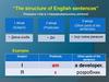 The structure of English sentences