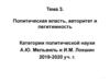 Политическая власть, авторитет и легитимность