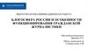 Блогосфера России и особенности функционирования гражданской журналистики
