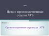 Цеха и производственные отделы АТБ