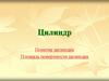 Цилиндр. Понятие цилиндра. Площадь поверхности цилиндра