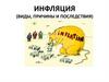 Инфляция (виды, причины и последствия)